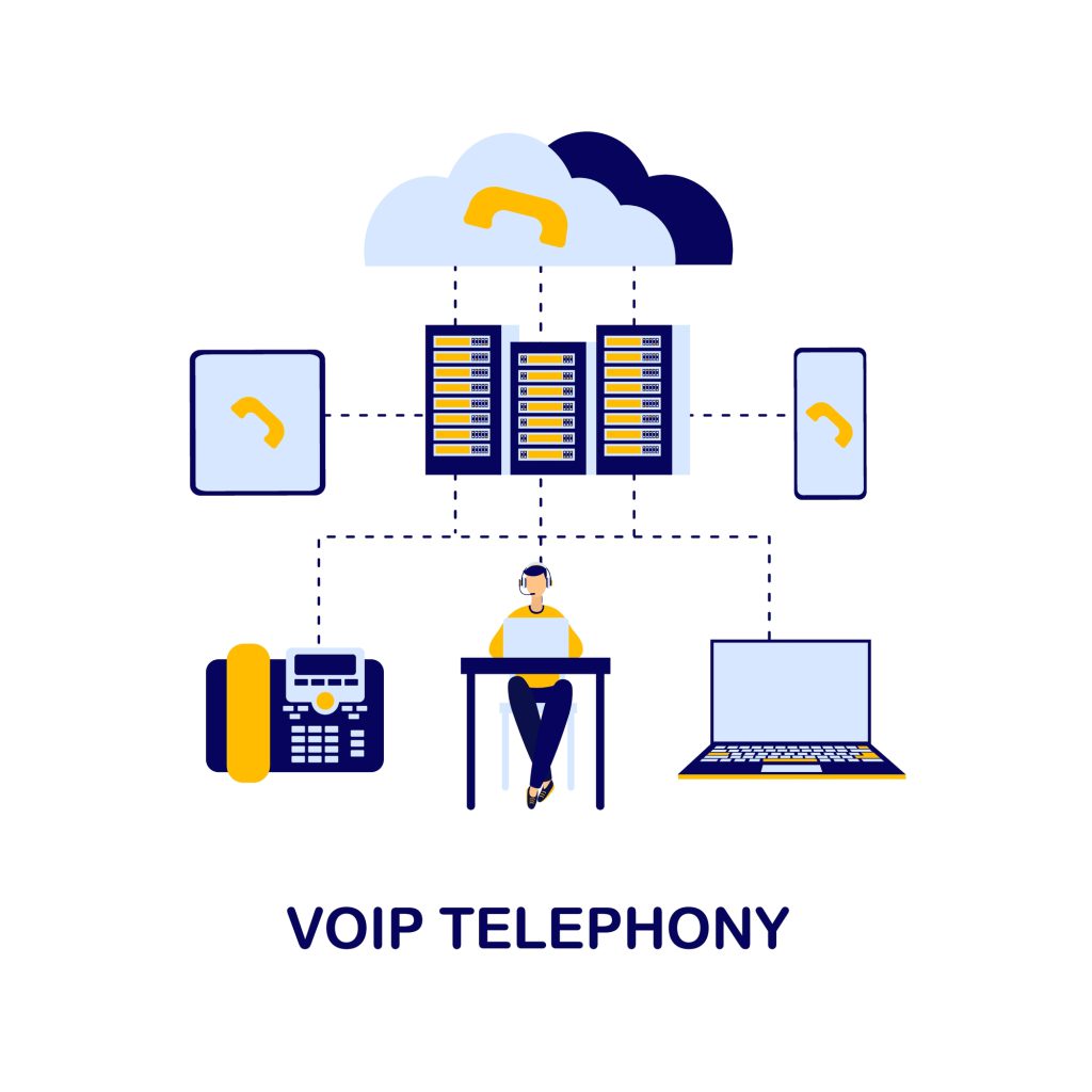 VOIP_ISRAELCRM