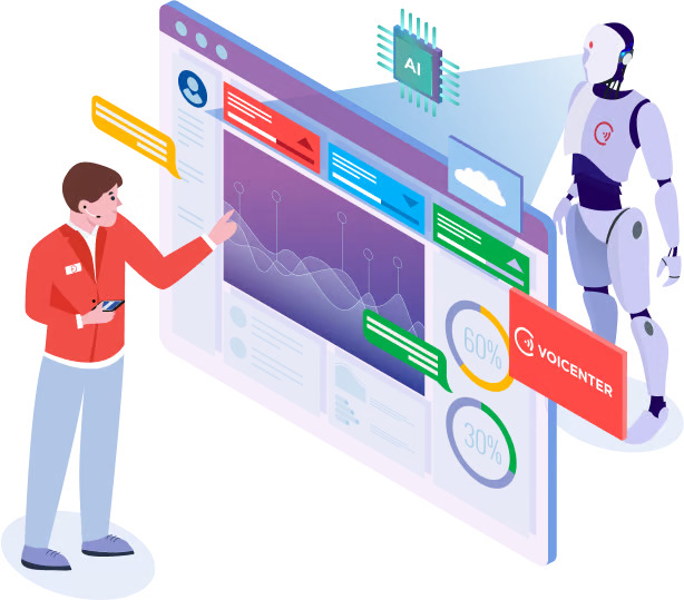 voicenter ai israelcrm